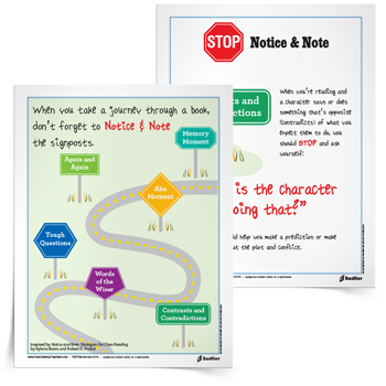 Reading Strategies | Notice &amp; Note Signposts | Reading Comprehension