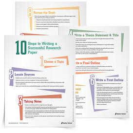 Steps in writing a research paper picture