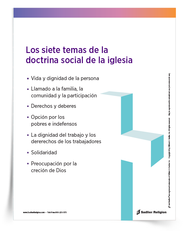 Dato de fe Los siete temas de la doctrina social de la Iglesia