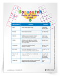 <em>Hopscotch Parts of Speech</em> Activity
