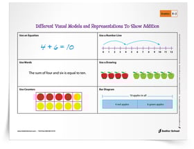 Math-Resources Math-Resources