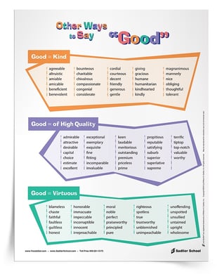 Help students expand their vocabulary with the Other Ways to Say “Good” Poster & Tip Sheet. With these printables, students will learn alternatives for the overused word “good” and a resource to reference during writing assignments. Help students expand their vocabulary with the Other Ways to Say “Good” Poster & Tip Sheet. With these printables, students will learn alternatives for the overused word “good” and a resource to reference during writing assignments.