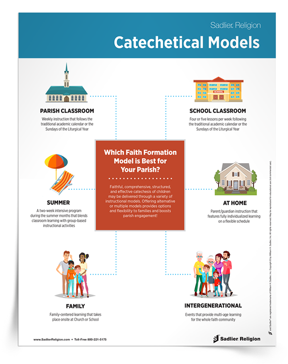 Catechetical-Models-Tip-Sheet