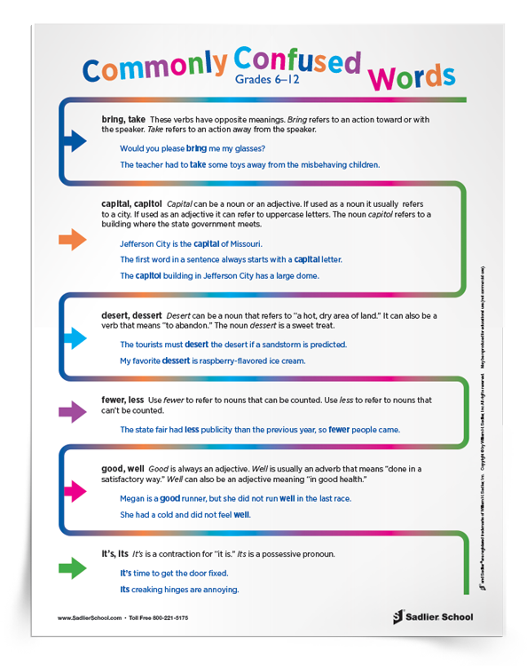Commonly-Confused-Words-Tip-Sheet-download