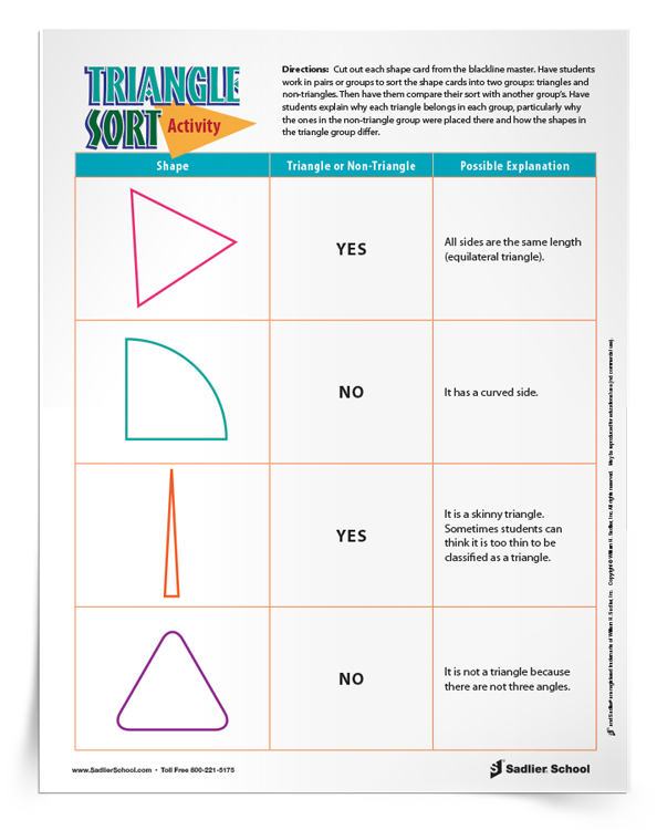 Triangle Sort Activity K 2 Download Sadlier School