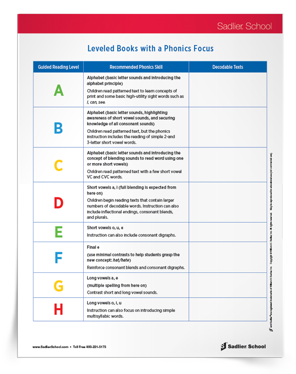 Leveled-Books-With-Phonics-Focus