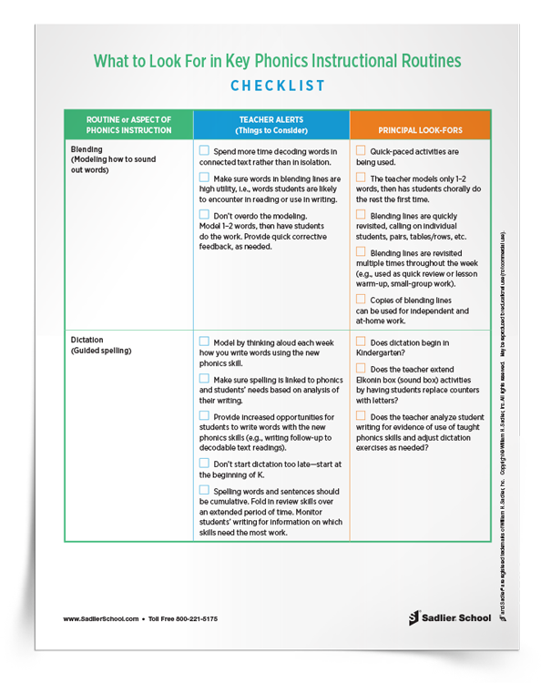 What-to-Look-For-in-Key-Phonics-Instruction-Routines-Checklist-download