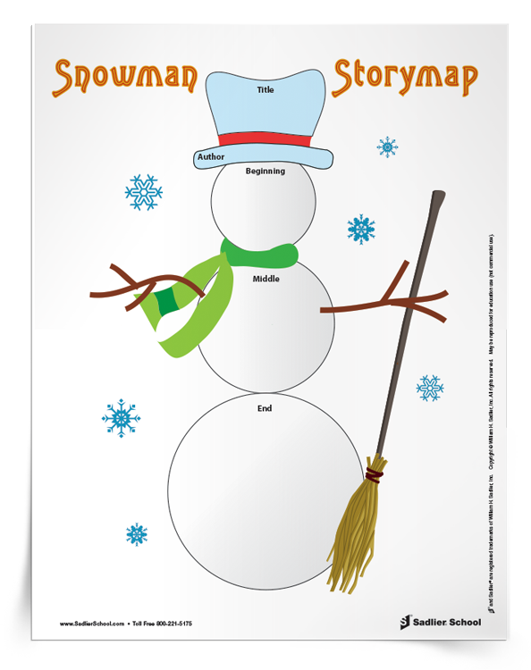 Snowman-Story-Map-Graphic-Organizer-and-Interesting-Lead-Tip-Sheet-download