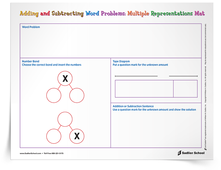Word-Problem-Multiple-Representation-Solution-Mats-download