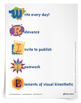 WRITE-Acronym-Poster
