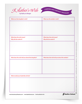 A-Mothers-Wish-Compare-and-Contrast-Graphic-Organizer