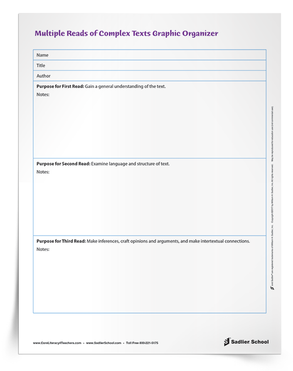 multiple-reads-of-complex-texts-graphic-organizer-grades-3-8-download