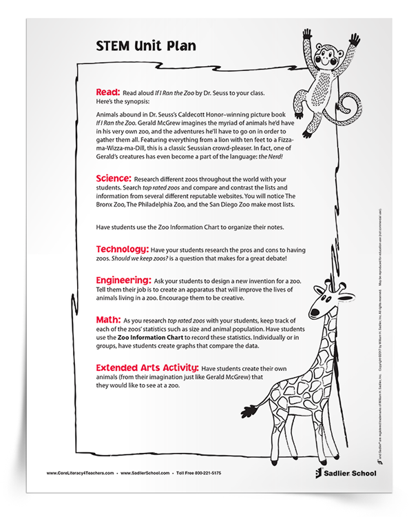 STEM-Unit-Plan-If-I-Ran-the-Zoo-by-Dr-Suess