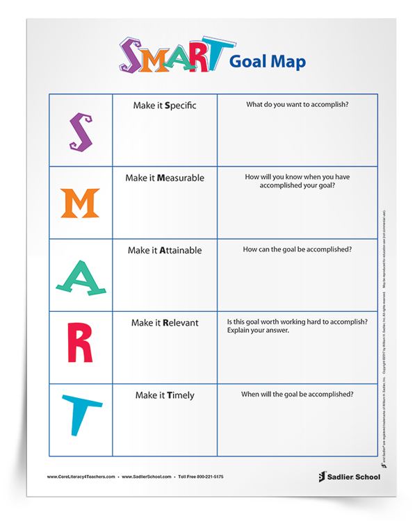 SMART Goal Map K12 Download Sadlier School