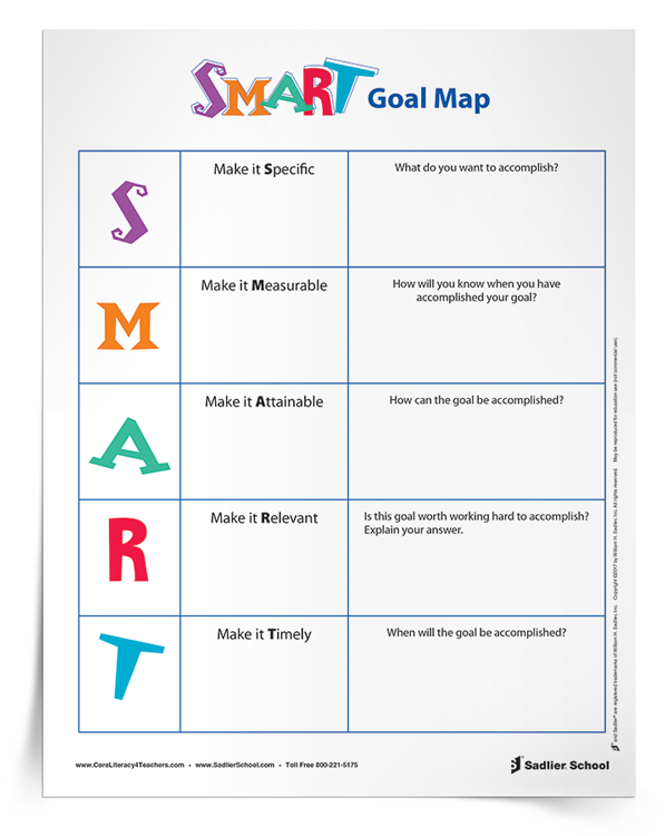 SMART Goal Map K-12 | Download | Sadlier School