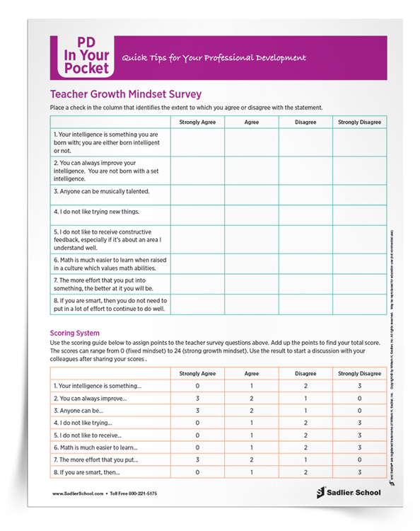 Open up a dialogue about growth mindset in the math classroom! Take Dr. Matthew Beranevand's Teacher Growth Mindset Survey to assess where you are at regarding growth mindset in your own teaching!