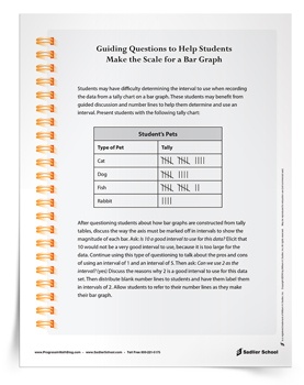 Guiding-Questions-to-Help-Students-Make-the-Scale-for-a-Bar-Graph-Tip-Sheet-download