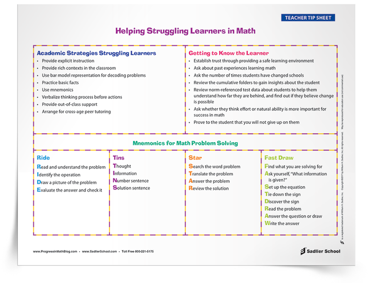 Helping-Struggling-Learners-in-Math-Tip-Sheet