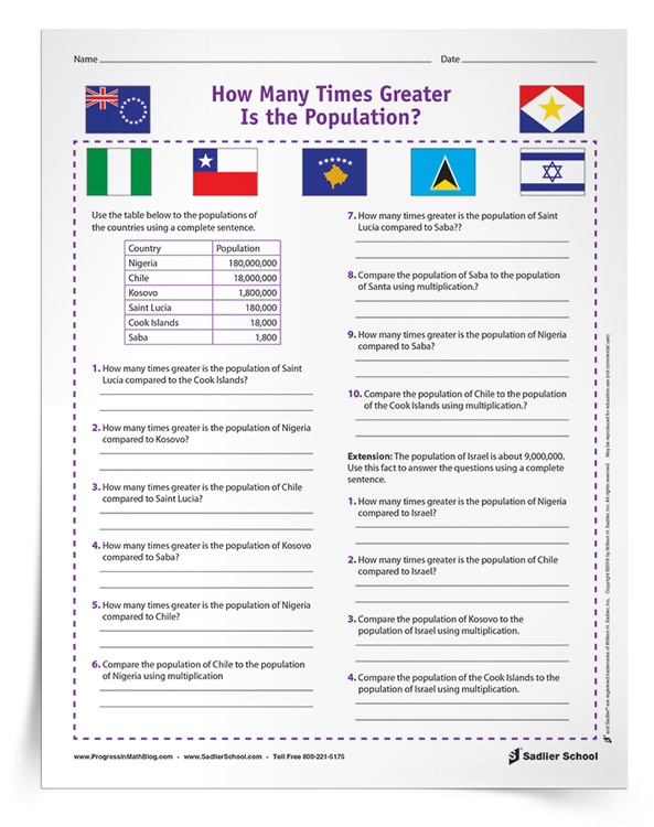 Populations-Place-Value-Activity-download