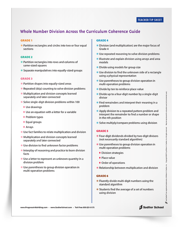 Learning-Trajectory-for-Whole-Number-Division-Tip-Sheet-download