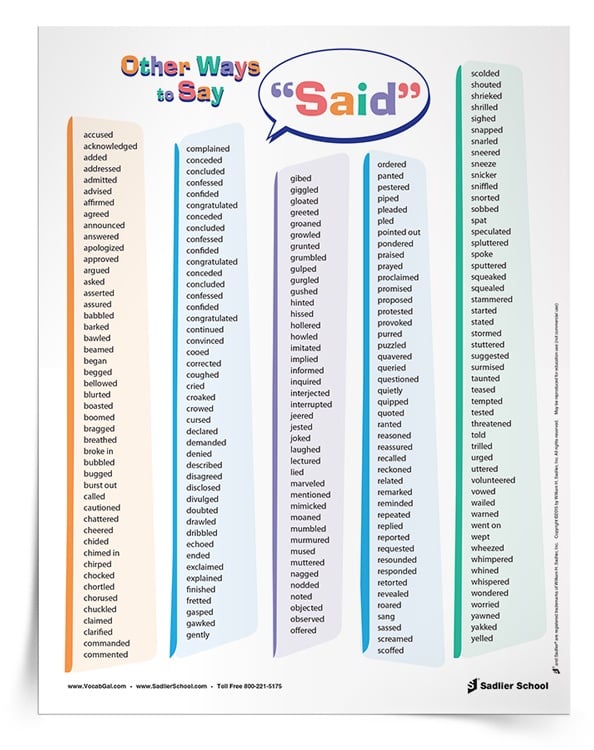 Other Ways To Say Said Poster Tip Sheet 6 12 Sadlier School