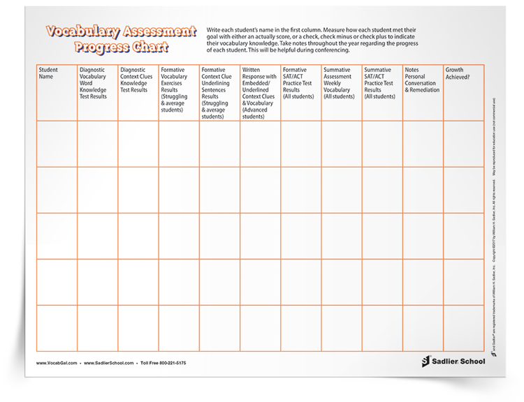 Assessment Chart For Students