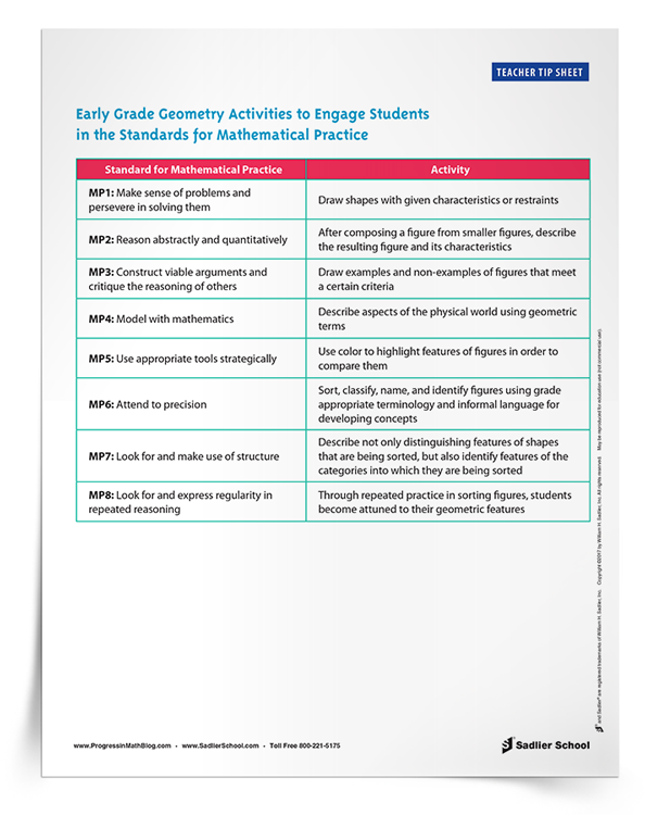 Early-Grade-Geometry-Activities-to-Engage-Students-in-Math-Practices-Tip-Sheet-download